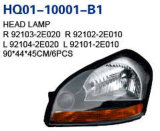 Auto Parts/Accessories Headlight Pair for Hyundai Tucson 2003-2009 OEM#92101-2e010/92102-2e010/92102-2e001/92101-2e011