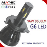 Auto LED Headlight Bulbs H11 12V/24V 9005 9006 for Car/Truck/Bus
