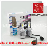 Homa-Q2 8000lumen COB LED Headlight--White Color 6000k