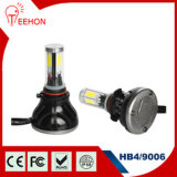High Power 48W 8000lm H7 LED Headlight