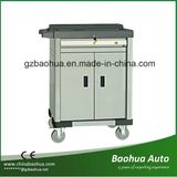 Tool Cabinet/Aluminium Alloy Tool Case Fy-802h