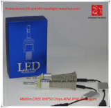 Emark DOT Ce Certifictes of LED Car Light/LED Headlight/LED Work Light H8 4800lm
