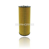 High Quality China Auto Car Oil Filter for Unmog Car 3661840125