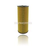 High Quality China Auto Car Oil Filter for Unmog Car 3661840125