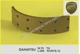 Premium Quality Brake Lining for Japanese Truck (DAIHATSU-75)