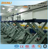 Small Platform Double Hydraulic in Ground Scissor Lift
