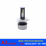 New Model Canbus LED Car Light 45W 6000lm A3 LED Headlight H4 6000k H7 H11 H1 H3 9005 9006