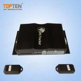 Car GPS Tracker, GPS Tracker with Camera, Fuel Monitoring Report (kw-510)