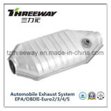 Car Exhaust System Three-Way Catalytic Converter #Twcat035