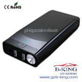 Fastest Charger Power Bank with Car Battery Charging Function