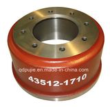 Auto Parts transportation Truck Brake Drum 43512-1710