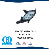 KIA Picanto 2011 Foglight Side Lamp