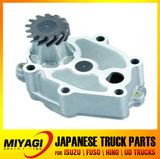 15010-Z5512 Oil Pump Truck Parts for Nissan