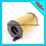 Auto Spare Parts Oil Filter for Audi A4 059198405