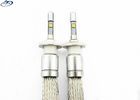 Made in China LED Headlight Super Bright R3 H7