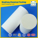 Honeycomb Ceramic Catalyst Carrier as Automotive Emission Catalytic Converter