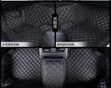 Eco-Friendly XPE Car Mat for Honda Fit 2016