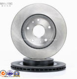 High Quality, Low Price, Factory Wholesale, Brake Disc Brake Rotors OEM No. D8rz1125A; D8rz1125b; D8rz1125c; D8rz1125D Brake Disc, Rotos for Ford. Decromet.