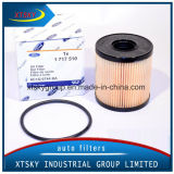 High Quality Auto Oil Filter 1717510