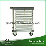 Tool Cabinet/Aluminium Alloy&Iron Tool Case Fy-908