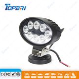 New Oval 24W Tractor Trailer LED Agricultural Headlight