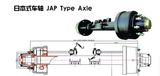 Semi-Trailer Spare Parts - Zm Type Axles for Sales