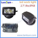 8W LED Work Light