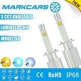 Markcars Motorcycle LED Car Headlight H7 12V 24V