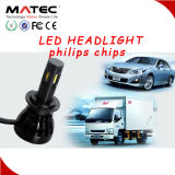 New Product LED Headlight 96W Hi Low Motorcycle Headlamp H4 H11 880/881 Car Headlight LED