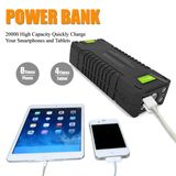 Mobile Power Supply Portable Jumper Starter 20000mAh