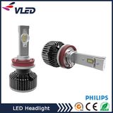 China Good Price Outlet G9 Car LED Headlight with Ce RoHS Certificate