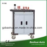 Tool Cabinet/Mobile Tool Cabinets Fy-702