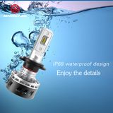 Markcars Auto Parts LED Motorcycle Headlight H7