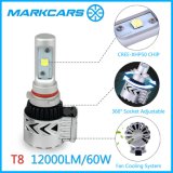 Markcars Auto LED Headlight H4 with Fan Heat Dissipation