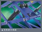 Low Profile Scissor Lift with Ce