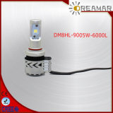 9005 36W 6000lm CREE Car LED Headlight
