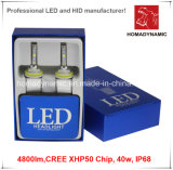 LED Headlight with CREE Xhp-50 Chip 4800lm
