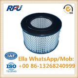 17801-68020/ 17801-60040/ 17801-68030/ 17801-61030/ 17801-66020 High Quality Air Filter Toyota