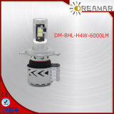 38W 6000lm Auto LED Car Headlight with Waterproof IP68