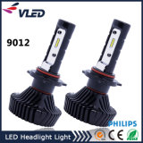 DC12-24V 9012 40W 4500lm Auto Super Bright LED Headlight Featured Product