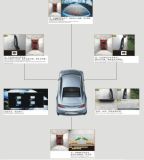 All Round View Parking System - 360 Degree Control System