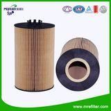 Auto Parts Oil Filter (E416H D86) in Volvo Truck Engine