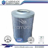 Hydraulic Oil Filter Replacement Hydraulic Oil Filter 10 Micron Hydac 4110000507007