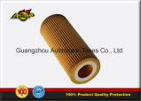 High Quality, Hot Sale, Best Price Ruian Auto Oil Filter 068115561c /W94013 Formann