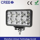 4X6 4inch 24W LED Headlight, LED Front Light