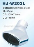 Muffler Tip