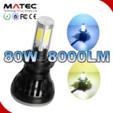 New Products 2017 Innovative Product 40W 4000lm LED Auto Headlight for Car and Motorcycle with CREE LED H4