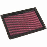 Red Paper Car High Performance Air Filter