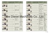 Cummins K Series Start Motor Qdj 2927 Delco 50mt
