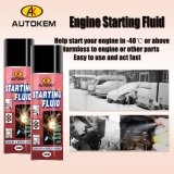 Car Engine Starting Fluid for Low Temperature
